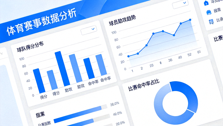 体育赛事数据分析界面，展示统计图表与比赛指标